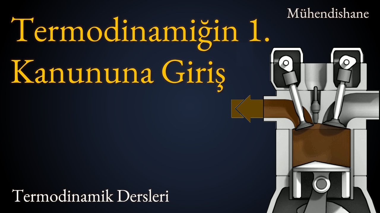 Termodinamiğin birinci kanununa giriş: Enerji korunumu, sistem ve ideal gaz kavramları