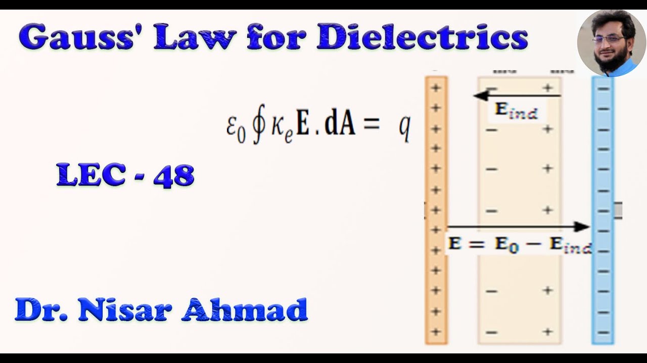 Gauss' Law for Dielectrics - YouTube