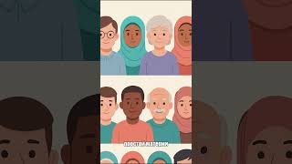 Доказательства Бога  #ислам #наука #islam #quran #коран #muslim #fyp #foryoupage #religion #islamic