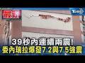 39秒內連續兩震! 委內瑞拉爆發7.2與7.5強震｜TVBS新聞