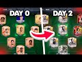 Whats the best golazo team you can make in 2 days of ea fc 24