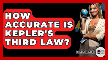 How Accurate Is Kepler