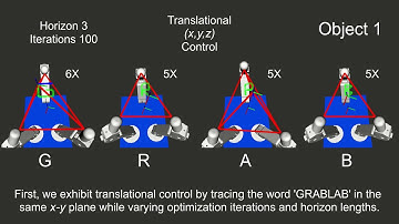 Object-Agnostic Dexterous Manipulation of Partially Constrained Trajectories
