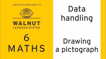 6 Math - Data handling - Drawing a pictograph