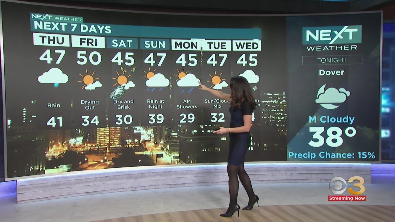 NEXT Weather: Rain returns Thursday - YouTube