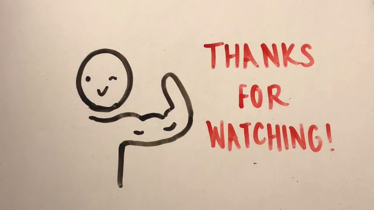 The Sliding Filament Theory-Made Easy (: - YouTube