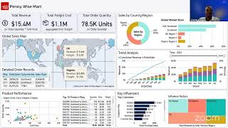 Geophia Academy Webinar - Introduction to Data analysis