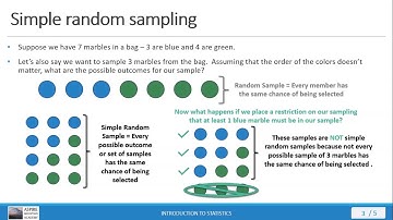 Stat 101 Lecture 1.3.2 - Simple Random Samples