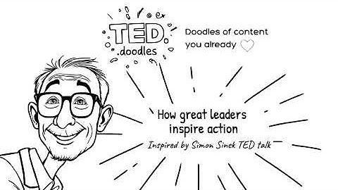 How Great Leaders Inspire Action | A Visual Guide Inspired by Simon Sinek TED Talk