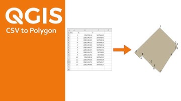 QGIS Points(CSV) to Polygon
