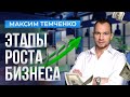 3 Шага в масштабировании бизнеса. Как правильно масштабировать свой бизнес в 2022?