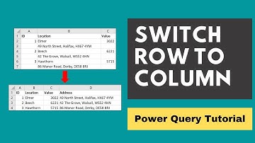 Rijen in kolommen wijzigen in Power Query
