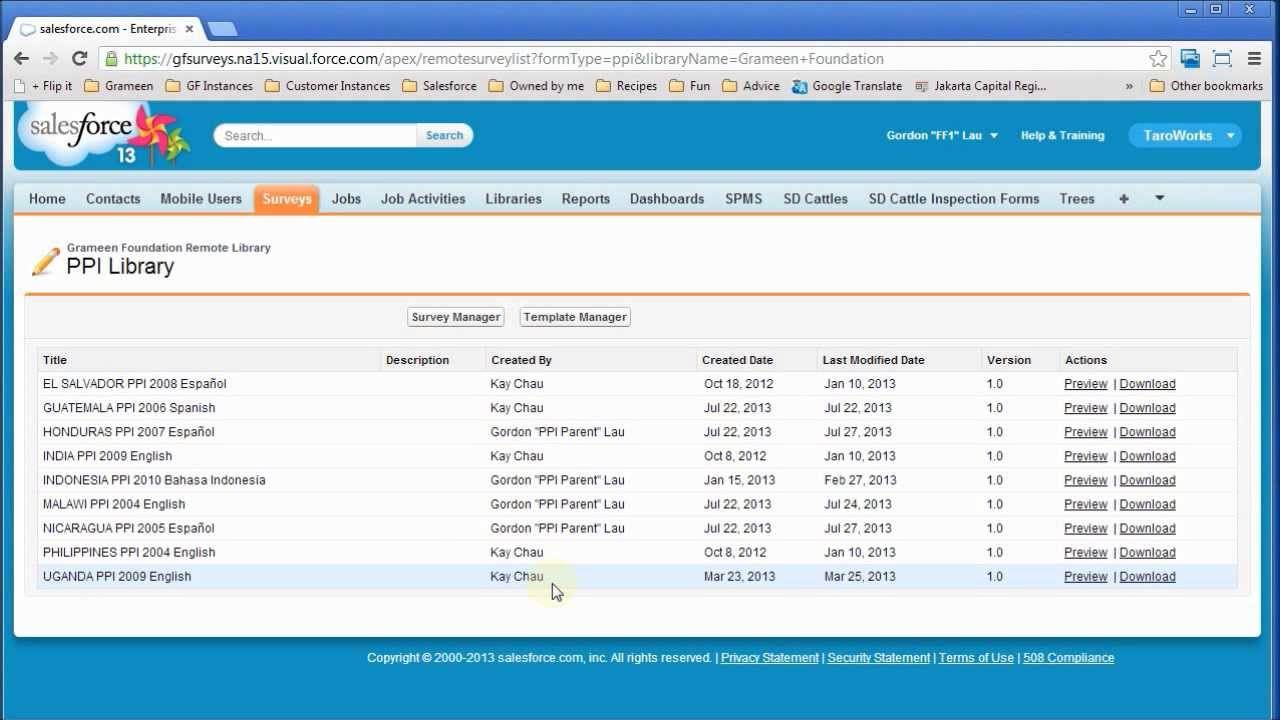 Using and Downloading PPI Templates