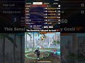 Trying the Most Broken Sensitivity in Free Fire #freefireshorts #freefire #shortsfreefire