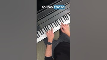 Learn the C# Minor Scale: All Three Versions in One Video! #shorts #pianotutorial