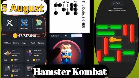 Hamster Kombat 5 August Daily Combo & Daily Cipher And Mini Game
