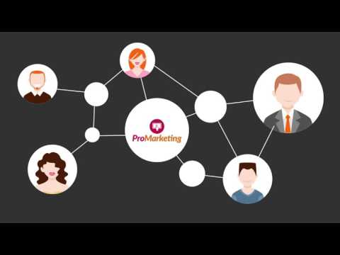 ProMarketing - Marketing,