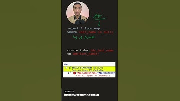 Không phải cứ sử dụng Index là câu lệnh SQL sẽ cải thiện hiệu năng| Tối ưu 100x | Tối ưu SQL #shots