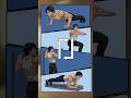 Bodybuilding is Actually This Simple
