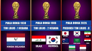 2026 Giliran Indonesia 🔥- Daftar Negara Asia Yang Lolos Piala Dunia Dari Masa Ke Masa