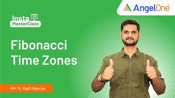 Fibonacci Time Zones  || Identify right-time for Reversal trade