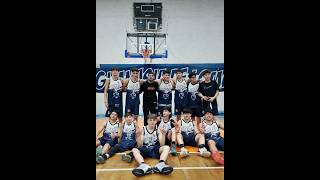 CADETES🏀LOMAS VS PRESIDENTE DERQUI🏀