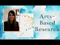 Artsbased research definition procedures  application dr patricia leavy