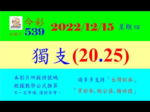 12月15日 星期四 今彩~2  獨支(20 25)