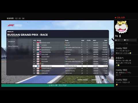 【PS4 F1 2020】ビギナー杯　ロシアGP