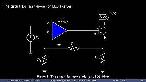 Op amp based adjustable current source for Laser diodes or LEDs