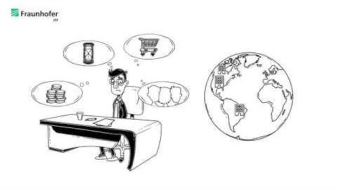 Industry 4.0 CheckUp: We