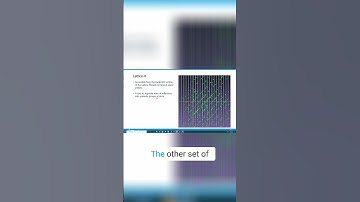 Lattice It  Isolate Diffraction Pattern Rows with Ease