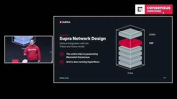 Consensus Hong Kong 2025 | Supra