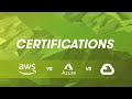 Cloud Provider Comparisons: AWS vs Azure vs GCP - Certifications