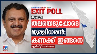 തിരഞ്ഞെടുപ്പ് പൂരത്തില്‍ വിജയത്തിടമ്പേറ്റി മുരളീധരന്‍| Thrissur| Manorama Exit Poll Survey