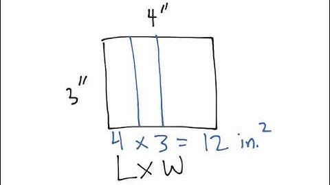 [3.MD.7a-1.2] Find Area by Tiling - Common Core Standard