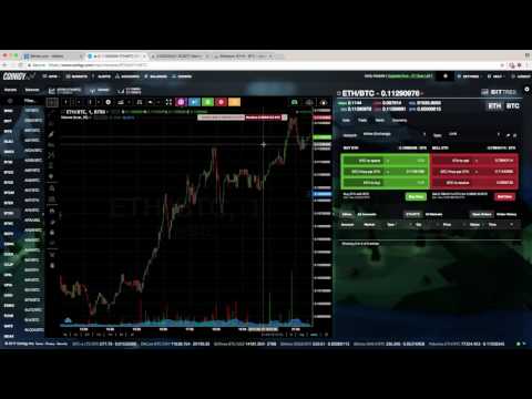 leonardo trading bot bitcointk kaip perkelti pinigus su bitcoin