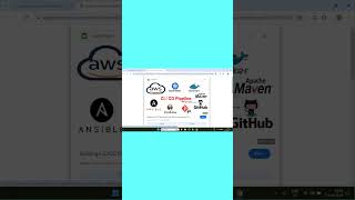 Learn AWS with DevOps from Madan's Tech Lab