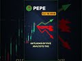 PEPE forecasts recap by March 10