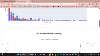 Visualizing Bug Lifecycles Within Debian, VISSOFT Challenge Track '25