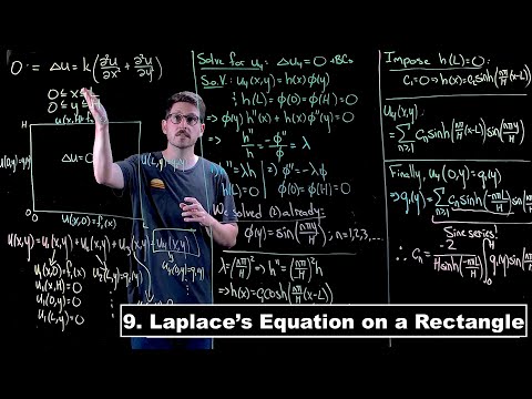 Laplace's Equation on
