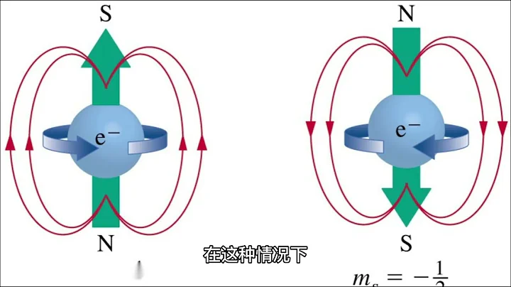 為什麼磁鐵只會對鐵產生吸引力？而沒有磁金？磁銀？磁銅呢？ - 天天要聞