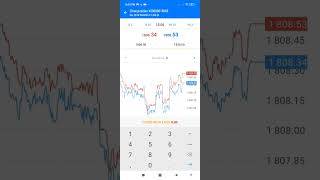 Move Stop Loss | Metatrader | شرح جنى الارباح و تحريك الوقف للمضارب على برنامج ميتاتريدير