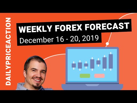 Weekly Forex Forecast for EURUSD, GBPUSD, USDJPY, AUDUSD, XAUUSD (December 16 – 20, 2019)