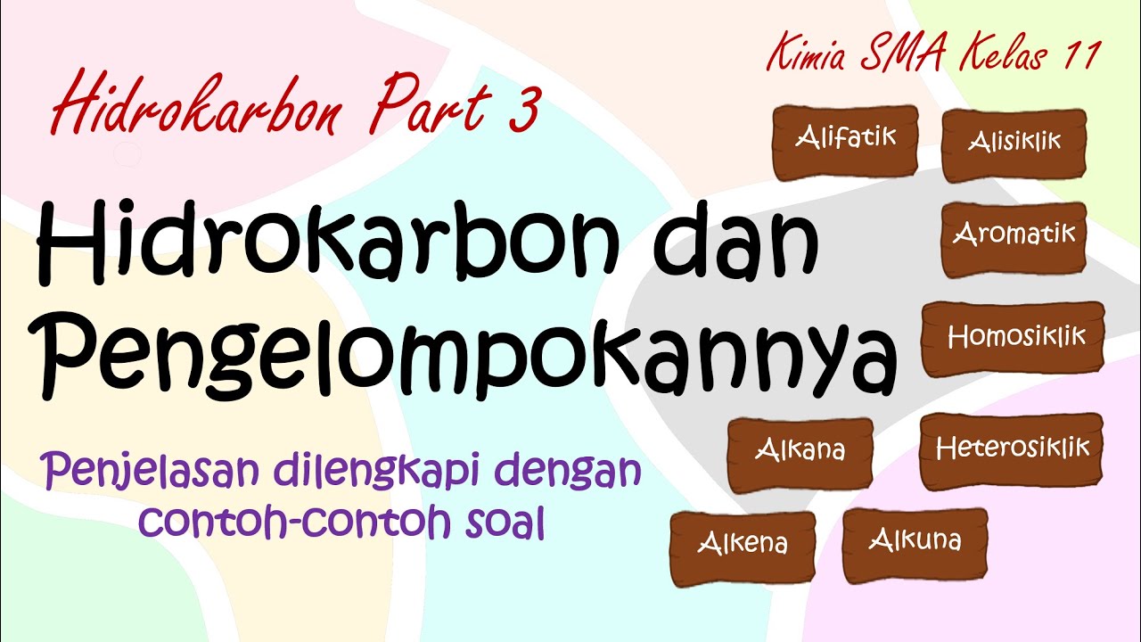 PENGERTIAN HIDROKARBON DAN PENGELOMPOKANNYA