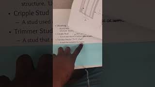 Celebrity Parts of Wall Section System (1) Net Worth