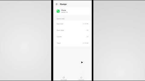Incoming Call Not Showing Itel | Incoming Call Not Showing Full Screen Itel Phone
