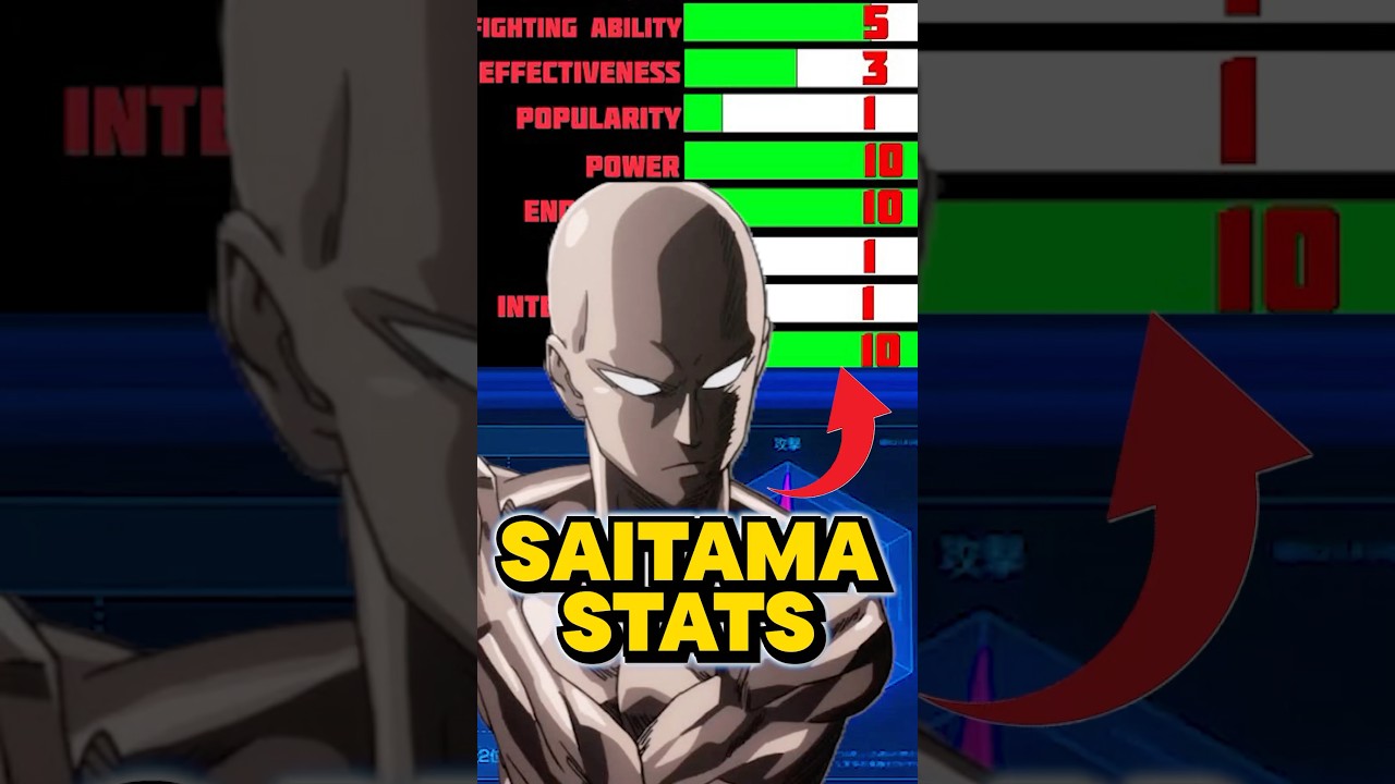 Saitama’s Surprising Hero Stats 😳 