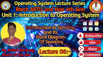 !! 🤘🤘Operating System(OS) Unit:-1 Video Lecture:- 6 CSE/IT BCS401 Btech AKTU 2nd Year 4th Sem 🤘🤘!!