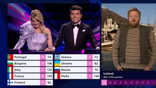 Video thumbnail of "Eurovision 2021 - 12 points to Jaja Ding Dong"